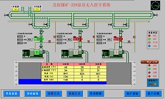 矿用自动排水装置自动排水系统 