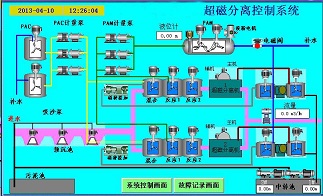 煤矿井下污水处理系统 