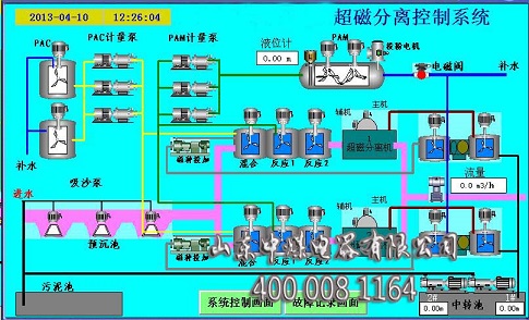 煤矿污水处理系统，井下污水处理系统