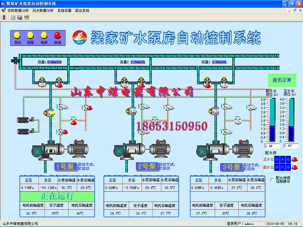 矿用自动排水系统|水泵房排水无人值守系统