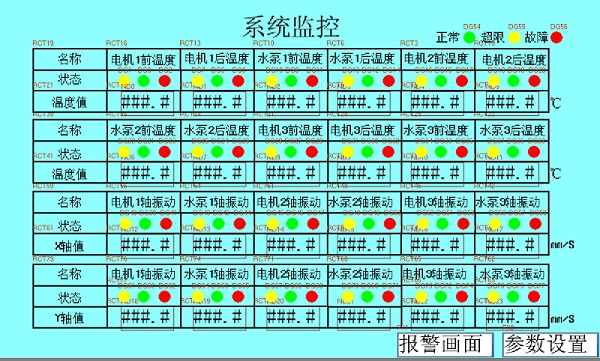 设备温度振动监测,煤矿温度振动监控,井下设备温度振动监控